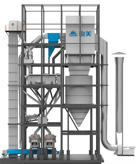 什么是制砂機(jī)？