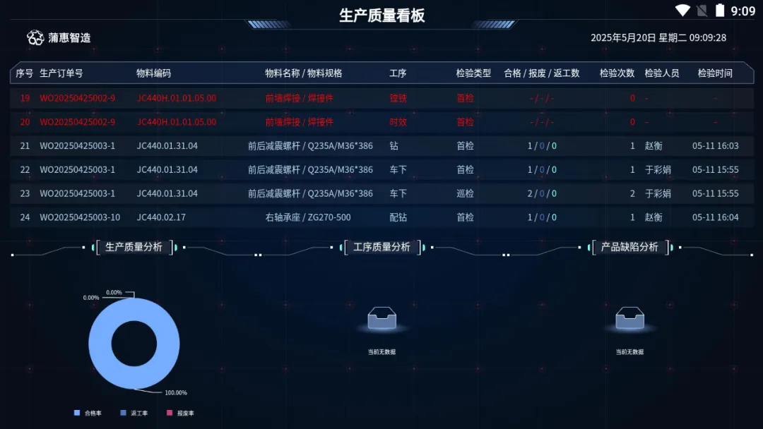 上海山美股份智能制造引領環(huán)保裝備行業(yè)革新